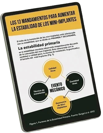 Checklist de Instalación de Mini-Implantes